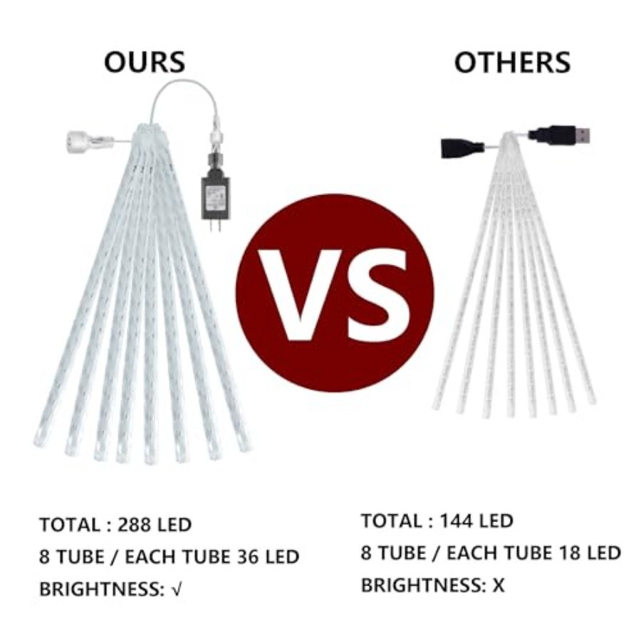Christmas Lights Outdoor, Mete – Christmas Lights Outdoor recenzja i cena