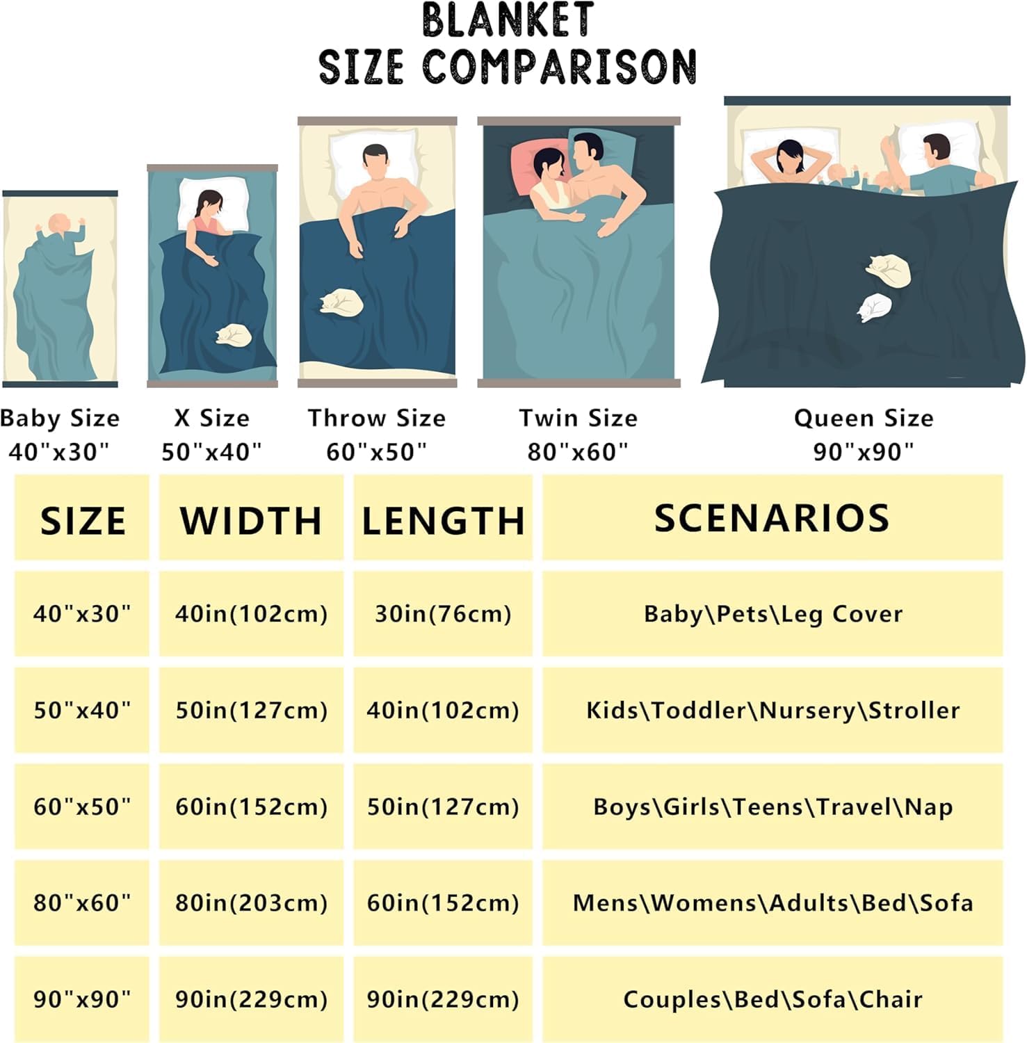 Ohtani Shohei Throw Blanket Ta – Christmas Throw Blanket recenzja i cena